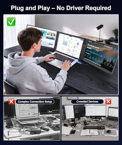Image of 15.6 inch Laptop Screen Extender, FHD 1080P Triple Portable Monitor for Laptops, Ultra-Slim Travel Monitor for 12 inch-17.3 inch Laptops, USB-C & HDMI Plug & Play, Compatible with Windows /Mac /Android