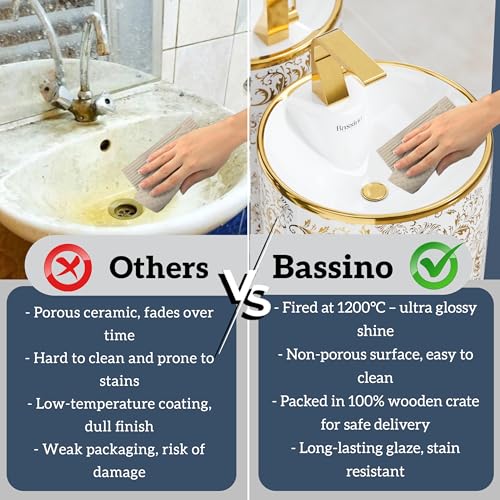 Image of BASSINO 15x15x34 Inches Ceramic Pedestal Wash Basin /7 Years Warranty /One Piece Free Standing Basin For Bathroom /Living Room /Round Modern Sink For Hotel /Floor Mounted Washbasin(Glossy White & Gold)