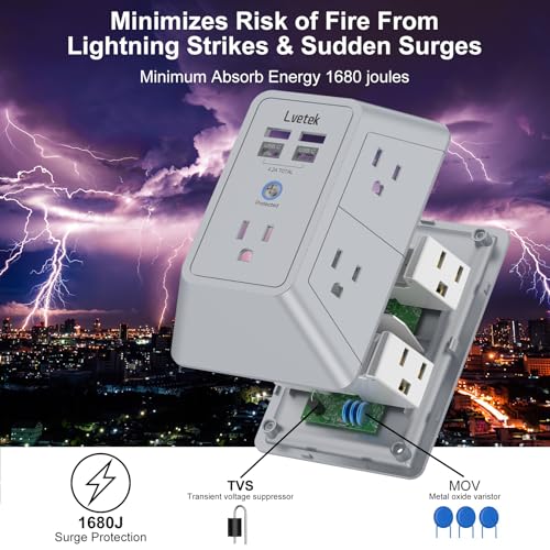 Multi Plug Outlet Surge Protector, Lvetek Outlet Extender with 5 Outlet and 4 USB Ports(2 USB C), 3-Sided Multiple-Plug Outlet Splitter Wall Charger for Home Travel Office,ETL Listed,Grey