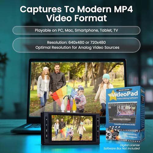 Premium professional video capture system Bundle product image