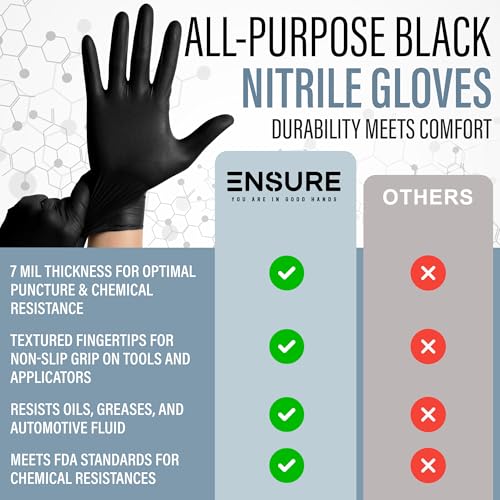 Ensure Black Nitrile Gloves Low Dermatitis 7 Mil, Heavy Duty, Puncture & Chemical Resistant, Disposable, Latex-Free, for Automotive, Industrial, Mechanic, Food Service, Exam Gloves (100, Small) - Image 8