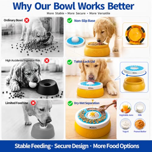 Image of KILIN Slow Feeder Dog Licking Bowl with Rolling Ball,4 Non-Slip Pads,8fl oz