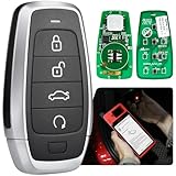 Autel Original Blank Key, IKEYAT004CL, 2026 Programmable Universal Key Fob Replacement, 4-Button OE-Quality for 700+ Vehicles, OBD Learning, Dual-Band, 130FT Remote, Work w/ KM100 Scan Tool