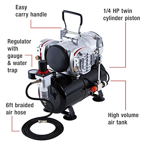 Image of Master Airbrush TC-828 Airbrush Compressor with Tank- 1 /4 HP Twin Cylinder | 3L Air Tank, 46L /Min Flow, Dual Air Brush Support, True Diaphragm Regulator, Portable - Ideal for Artists, Studios