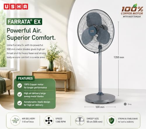 Image of USHA Farrata EX 500mm High Speed Pedestal Fan | 100% Copper Motor with High Torque | 160W | 110 m /min Air Delivery | Heavy Duty Aerodynamic Metal Blades | ISI Certified | Grey