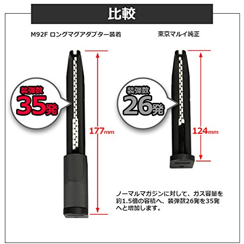 Amazon | LayLax (ライラクス) NINE BALL 東京マルイ M92F ロングマグ