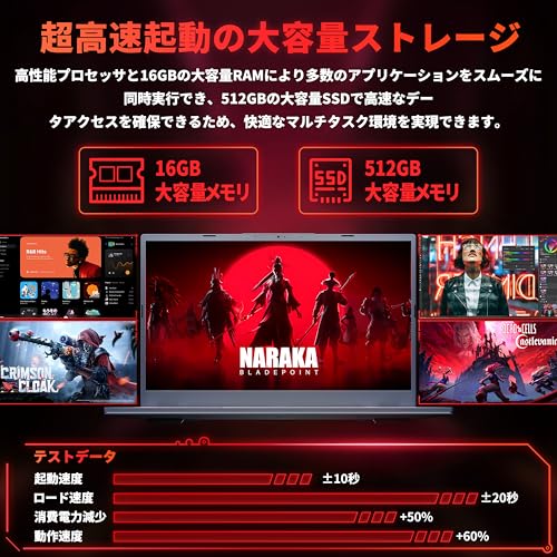 SERYUB Corei7ノートパソコン I7-9750H の商品画像 4