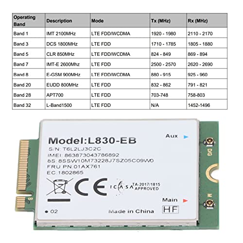 Tarjeta de Red VBESTLIFE con Módulo 4G LTE FDD, Interfaz M.2 Key B, para X280, T480, T480s, T580, P52s, L480, L580, T490, T590, P53s, T490s, X390, P43s miniatura 4