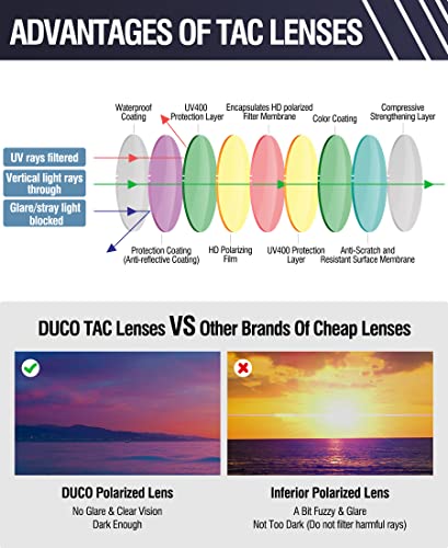 Image of DUCO Square Polarized Sunglasses for Men Women Large Flat Top Shield Sun Glasses UV400 Protection Carbon Fiber Shades DC8230