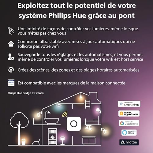Lampe Connectable Philips Hue Impress Borne Kit Extension - vue 7
