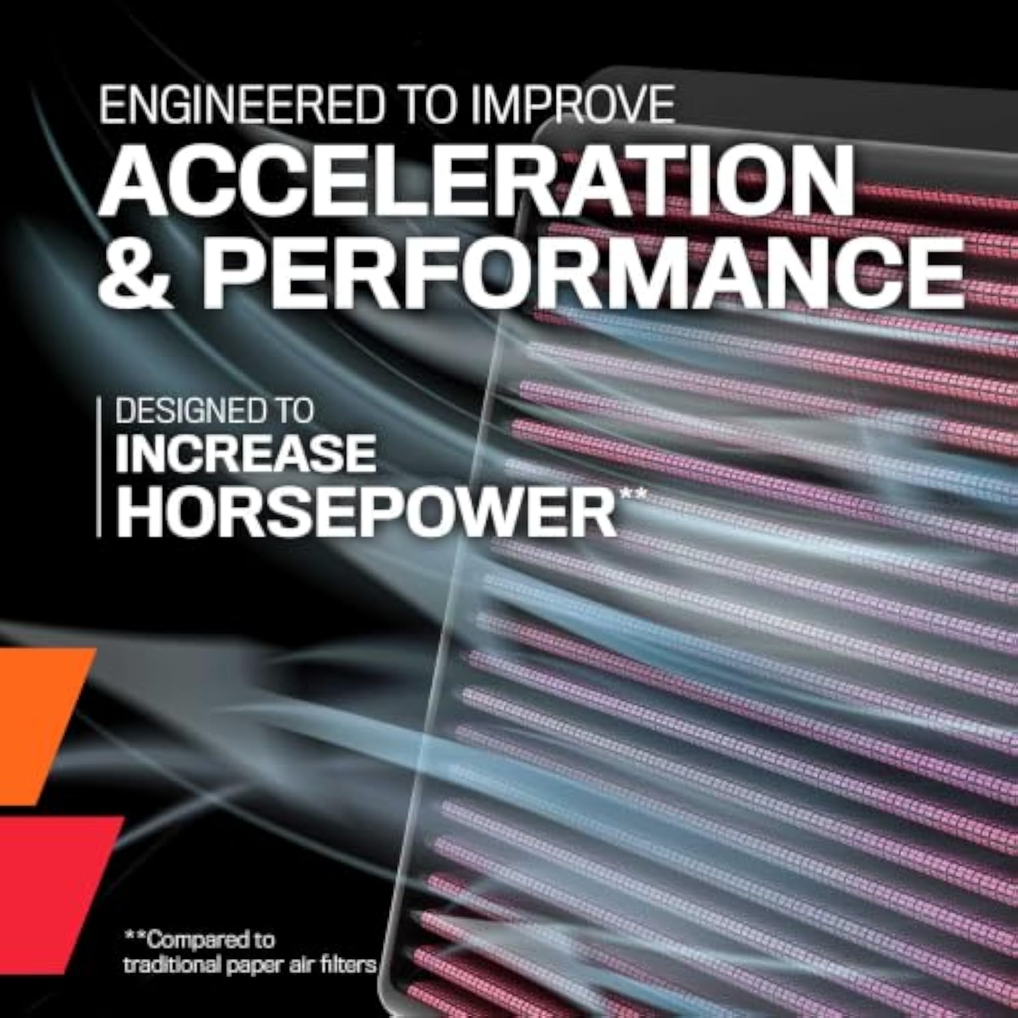 Engine Air Filter: High Performance, Premium