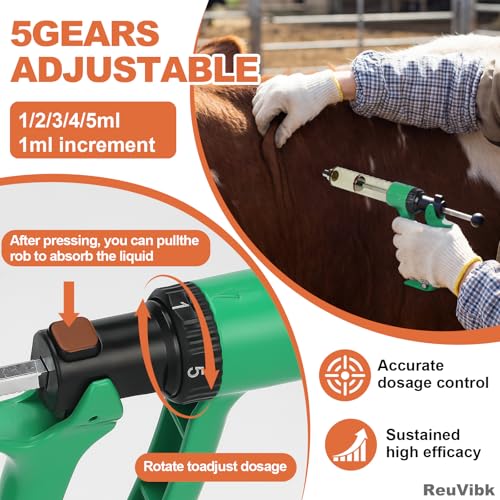 Image of 50ml Semi-Auto Repeating Livestock Syringe Gun, 5 Dose Settings | Ergonomic Grip, Clear Barrel & Luer Lock, Vet Injector for Cattle, Horses, Goats, Sheep & Pigs