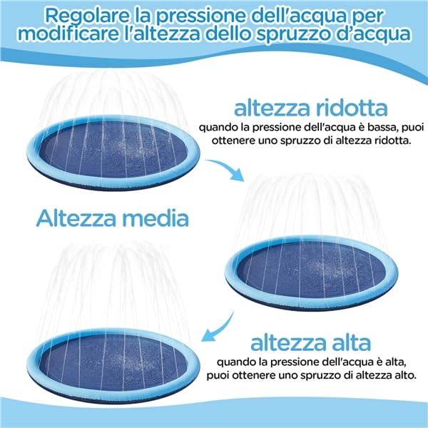 Yaheetech Piscina per Cani Gatti Pieghevole, Vasca da Bagno in PVC, Rigida, Portatile Antiscivolo, Piscinetta per Animali Domestici con Spruzzatore all'Aperto Giardino 170 x 8,5 cm Blu