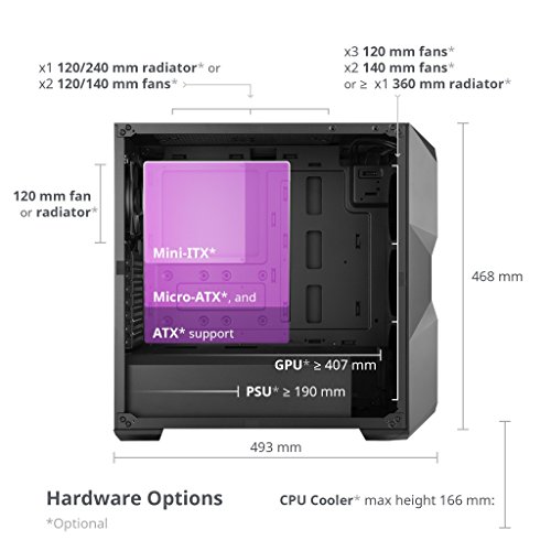 Build My PC, PC Builder, Cooler Master MasterBox TD500