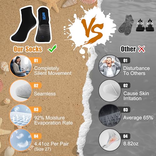 RANDY SUN Barefoot Quick-Dry Sand Beach Socks, Breathable Seamless Yoga Sock With TPE Sole3