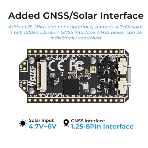 Industrial IoT sensor kit