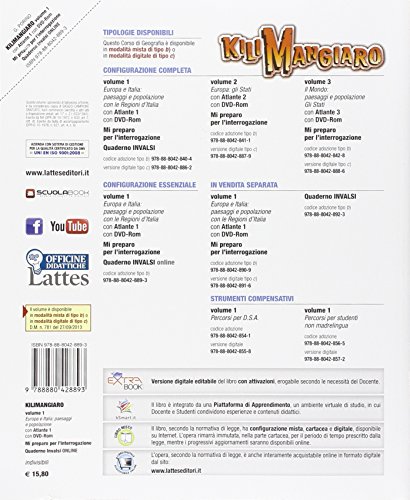 Kilimangiaro. Mi preparo per