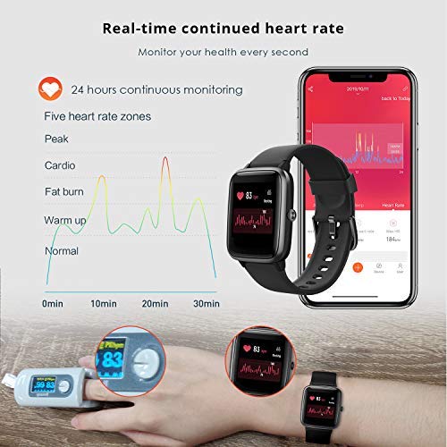 Smartwatch, fitness trackerhorloge, 1,3 inch HD volledig touchscreen, dames en heren, horloge voor Android iOS, IP68… - Image 4
