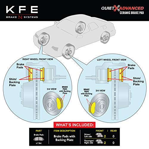 Kfe Kfe815-104 Ultra Quiet Advanced Premium Ceramic Brake Pad Front Set For: Nissan Altima, Sentra, Cube, Juke, Maxima, Versa, 350Z; Infiniti G20, G35, I30; Suzuki Sx4 #TOP1
