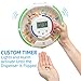 Live Fine Automatic Pill Dispenser with 28-Day Electronic Medication Organizer, 6 Dosage Templates, Easy-Read LCD Display, Sound & Light Alerts & Key for Prescriptions, Vitamins, Supplements & More