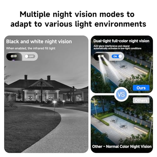 AXB Window Camera for Home Security: 2.4GHz&5GHz WiFi 4K Indoor Camera with Color Night Vision - image 4