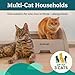 Self Cleaning Litter Box with Auto Safety Sensors for Multiple Cats - Automatic Cat Litter Box Self-Cleaning - Covered Ultra Odor Removal - Smart APP Control - Compatible On All WiFi - Electric Robot