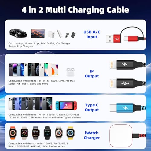 Image of Travel Essentials 4in2 Multi Charging Cable for iPhone Watch Charger,USB A /C to Dual IP /Type C /iWatch Charger,Travel Chargers for Multiple Device Compatible with iWatch Series&iPhone 17-12 /Android 5FT