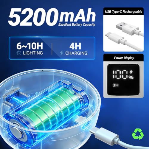 Barrina OG03C Rechargeable Puck Grow Light, 5200mAh, 5000K, 4 Packs, White by Barrina - Used condition - Image 3