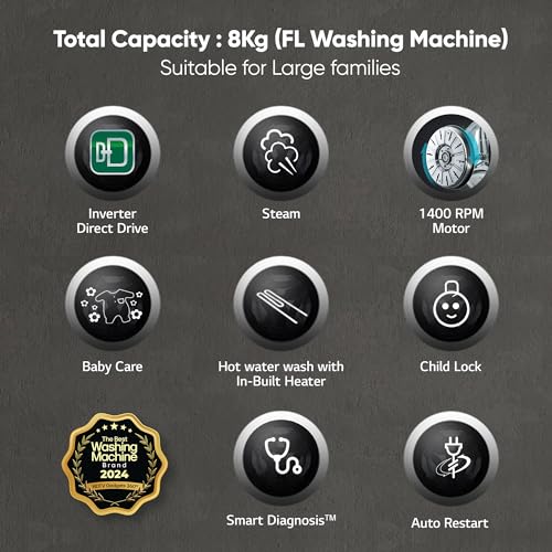 Image of LG 8 Kg, 5 Star, Direct Drive Technology, Steam Wash, 6 motion DD, Smart Diagnosis, Fully Automatic Front Load Washing Machine (FHM1408BDW, Allergy Care, In-Built Heater, Touch Panel, White)