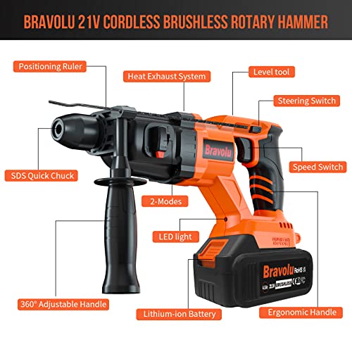 Cordless Rotary Hammer Drill, Bravolu Brushless 21V 1 Inch Sds Plus Hammer Drill With 4Ah Battery And 1/2" Drill Chuck, 360° Adjustable Handle, 2 Functions Variable Speed Rotomartillo For Concrete #TOP1