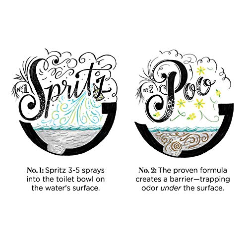 Image of Poo-Pourri Before-You- go Toilet Spray, 10 ml (3 Pack), Royal Flush