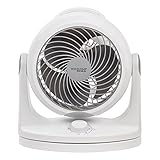 IRIS USA, Inc. PCF-HD18U WOOZOO Oscillating Circulator Fan, Blade 7', White