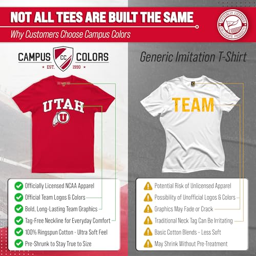 Image of NCAA Gameday Cotton T-Shirt for Men and Women | Officially Licensed NCAA Tee - Preshrunk Ring-Spun Cotton - Screen-Printed Team Logo