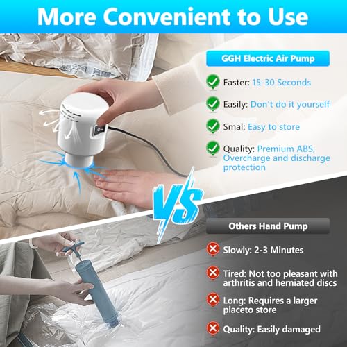 Image of GGH Electric Air Pump for vacuum seal bags Travel for clothing Vacuum Pump for Various Vacuum Seal Bags Portable Vacpack Air Pump for Compression Clothing Luggage White(Storage Bag Not Included)