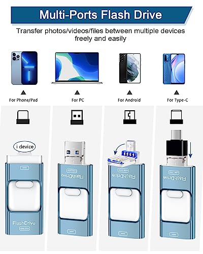 ZARMST USB Stick 256GB, 4 in 1 Flash Drive 3.0 High Speed Photostick - Image 2