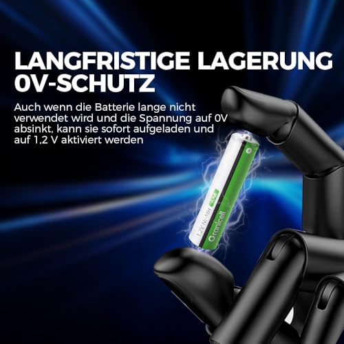 Granicell AAA Wiederaufladbare Batterien 1100 mAh Hohe Kapazität 1500 Zyklen, 1,2V NiMH Niedrige Selbstentladung AAA Batterie, 12er Pack