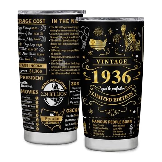 90th Birthday Gift Ideas for Grandpa : 50 Amazing Gifts He'll Love