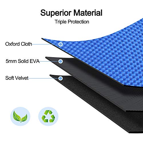 Electronic Organizer Case, 2Pack Portable Clamshell Headphones Cover, Storage Bag Pouch With Metal Carabiner Clip For Usb Cable, Charger, Earphones, Memory Cards, U Disk, Lens Filter, Keys, Coins,Blue #TOP2