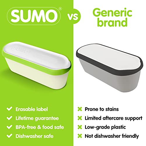 Sumo Ice Cream Containers For Homemade Ice Cream, 1.5 Quart, Reusable Freezer Storage (Green) #TOP3