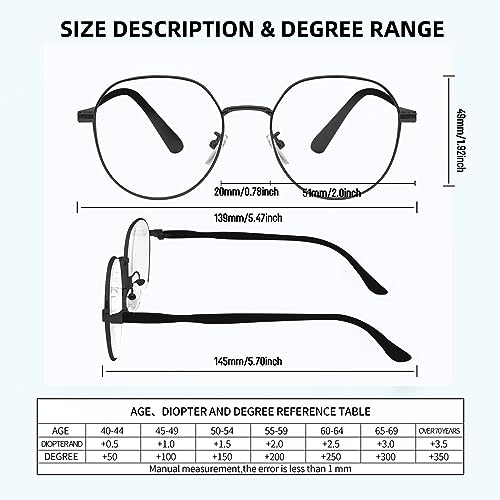 PEYEOISD 3PCS Fashion Round Reading Glasses 1.0 for Men&Women, Super Light Anti Blue Light Readers, Classic Retro Oval Eyewear