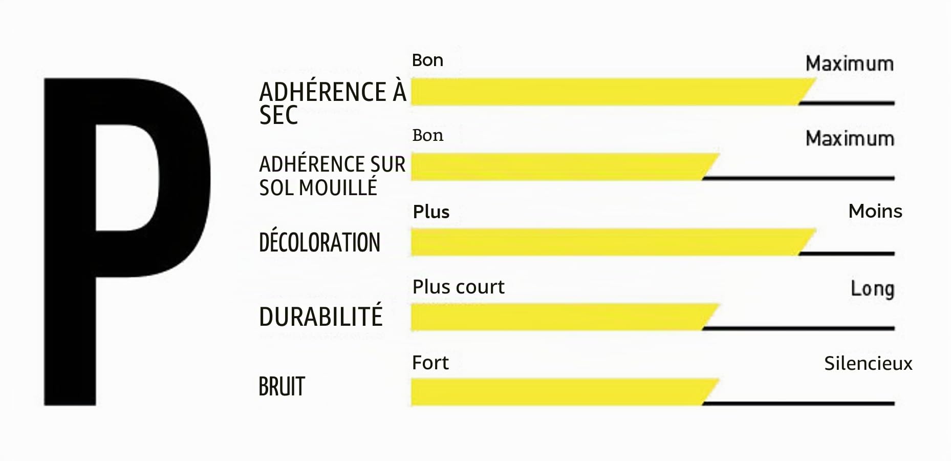 Frein Magura 9.p, Performance, revêtements de MT de Freins 4 Piston, 2 Simple, Noir, One Size