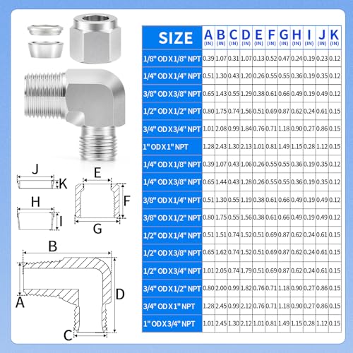 Codo de compresión de 90° ChillWaves de acero inoxidable 304 con rosca NPT macho de 3/4" 3
