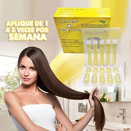 Vitamínicos, Imagen adicional