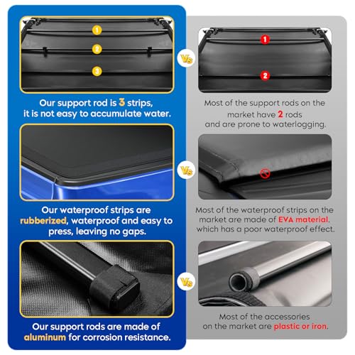 Soft Roll-up Truck Bed Tonneau Cover for Ford Ranger 2019-2023, Fleetside 6 ft 72.7 in Bed by Aeagle - Used condition - Image 7