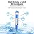HUINING Reverse Osmosis Membrane Residential RO Membrane Water Filter Cartrige Replacement for Home Drinking Water Filtration System Household (2PCS 150GPD membrane)