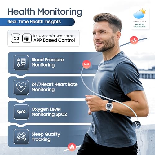 Image of Swiss Military DOM7 Smartwatch 1.43 inch AMOLED, Bluetooth Calling, Multi Language, Health & Sports Tracking, Wireless Charging, 7 Days Battery, IP67, iOS /Android Compatible, Silver Frame with Blue Strap