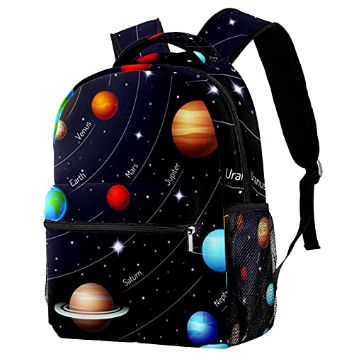 Sac à dos voyage système solaire anti-mal de dos avec porte-gourde enfant
