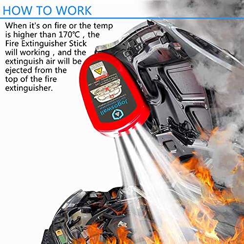 Jogoswall Automatic Fire Extinguisher,Fire Extinguisher Car,Small Fire Extinguisher,0.24lbs,Car Fire Extinguisher,clean agent fire extinguishers (CAR,SUV,TRUCK)
