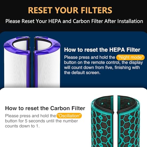 TP04 Replacement Filter for Dyson HP04 TP04 DP04 TP05 DP05 Air Purifi-er Sealed Two Stage 360° Pure Cool Fan Combi Glass HEPA Filter & Activated Carbon Filter (Not for HP07,TP01,TP02,TP07,HP09)