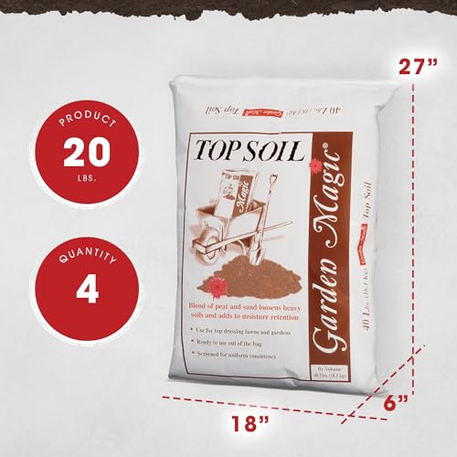 Michigan Peat 4 X 5540 40 Pound Bag Of Indoor And Outdoor Organic Planting And Potting Topsoil Mix With Perlite And Peat Mix For Gardening thumb #2
